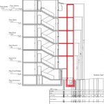 Progetto realizzazione ascensore - Studio Tecnico Asse Ingegneria